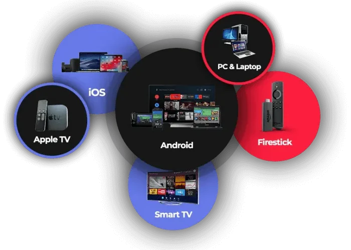 IPTV Smarters Pro subscription interface on 4K TV with live sports and movies